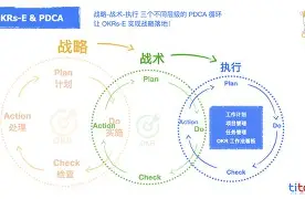 包含大变局！球队管理层频频调整战术布局的词条